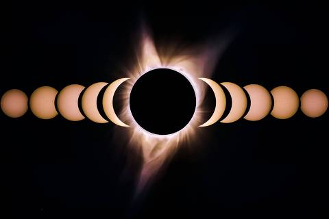 Eclipses, retrogradações e novos ciclos